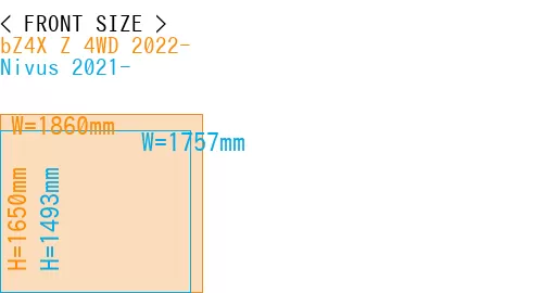 #bZ4X Z 4WD 2022- + Nivus 2021-